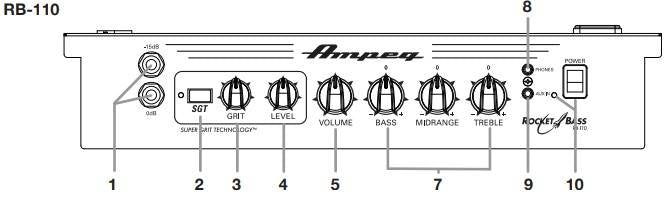 Ampeg RB110 50W Rocket Bass Combo Amplifier